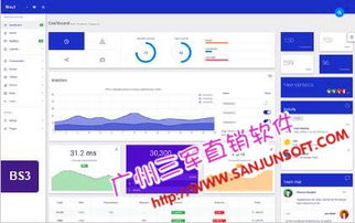 資金盤直銷系統(tǒng)的核心 對(duì)碰計(jì)算、返利機(jī)制與網(wǎng)站開發(fā)要點(diǎn)